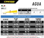 Cressi Agua Fins (Aquamarine) - waterworldsports.co.uk